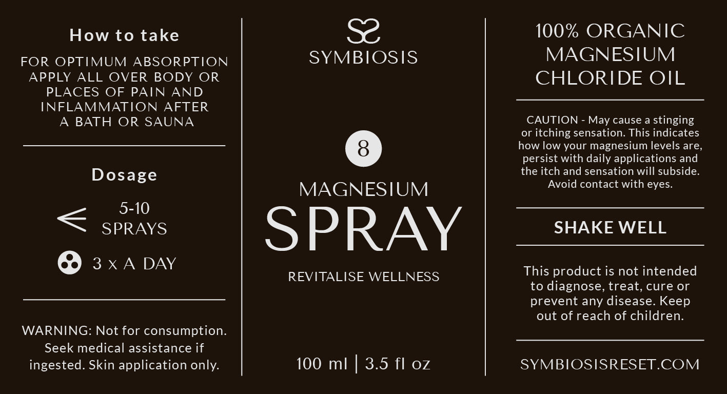 Magnesium Spray